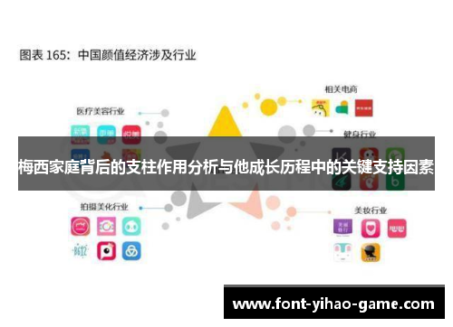 梅西家庭背后的支柱作用分析与他成长历程中的关键支持因素