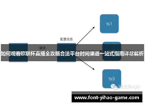 如何观看欧联杯直播全攻略合法平台时间渠道一站式指南详尽解析