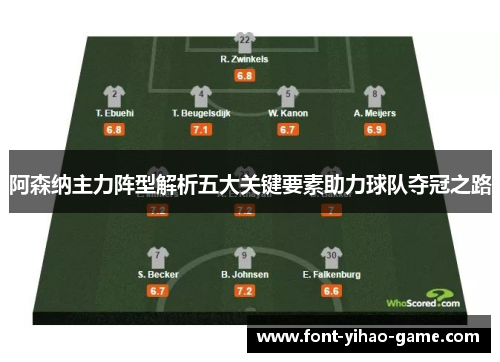 阿森纳主力阵型解析五大关键要素助力球队夺冠之路